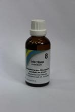 Schüßler Salz Nr. 8 Natrium chloratum, Dilution_1
