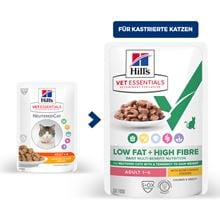 Hills Vet Essentials Multi-Benefit + Low Fat+High Fibre Adult Nassfutter Katze mit Huhn_0