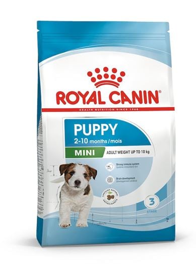Royal Canin Mini Puppy Trockenfutter für Welpen kleiner Hunderassen_0
