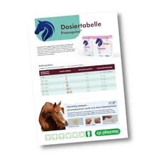 Prasequine Therapieschema mit Dosiertabelle_0