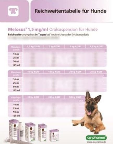 Reichweitentabelle Melosus Hund und Katze_2147483647