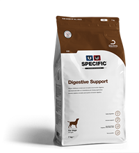 CID Digestive Support_0