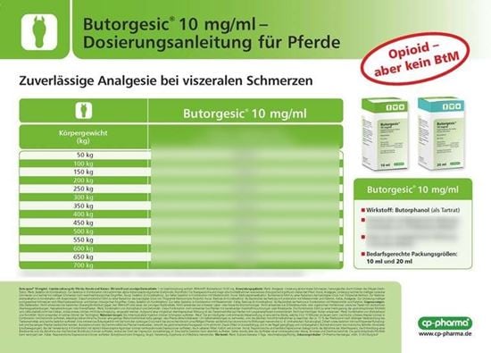 Butorgesic Dosiertabelle Pferd_2147483647