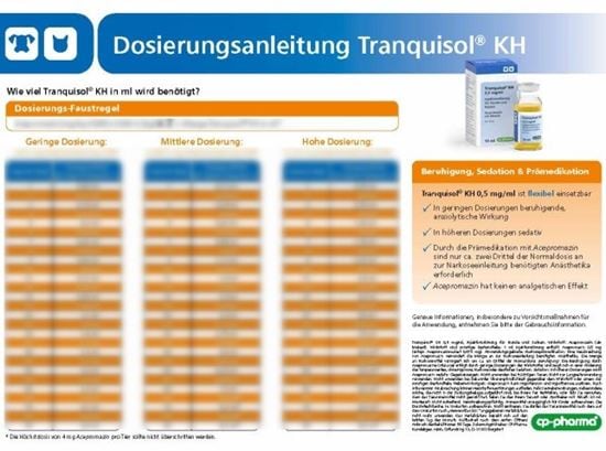 Tranquisol KH Dosiertabelle_2147483647