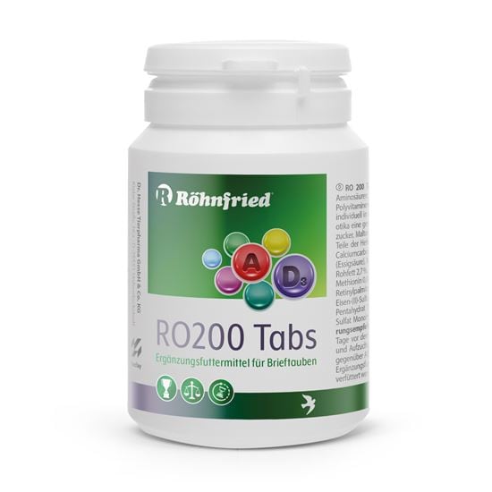 RO200 Tabs_2147483647