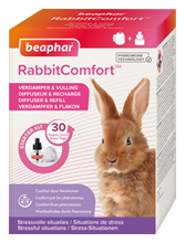 RabbitComfort Verdampfer & Flakon_0