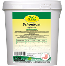 Schonkost_0