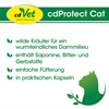 cdProtect Cat Kapseln_3